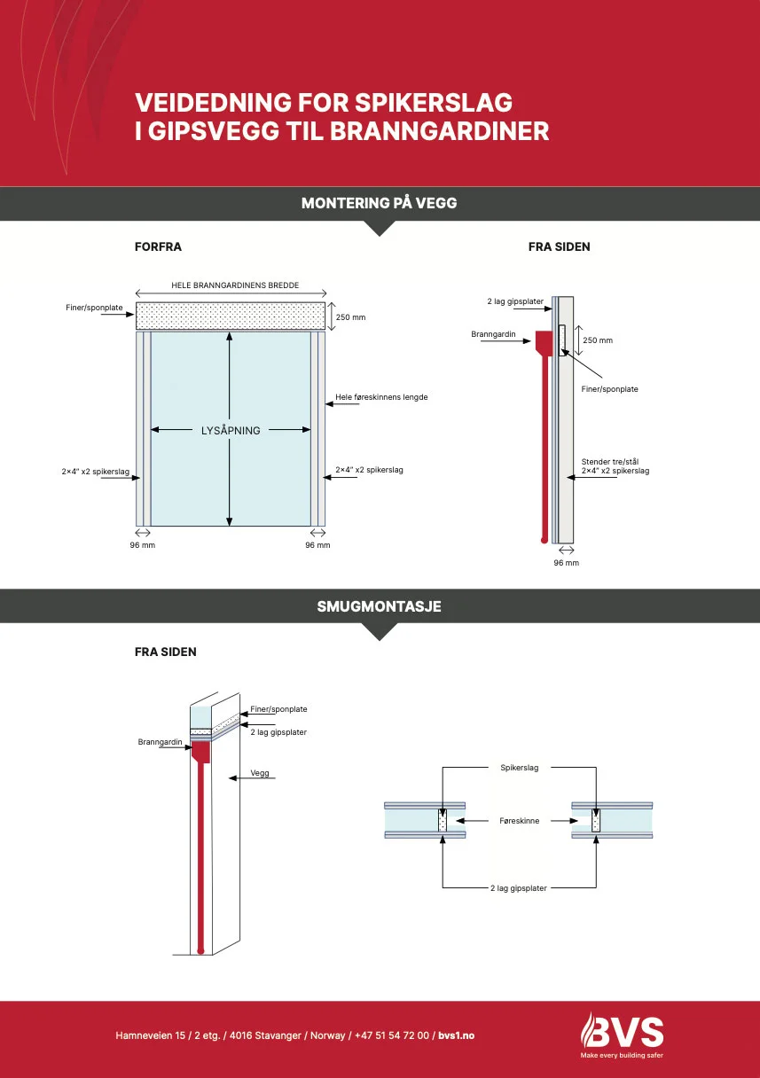 Veiledning for spikerslag i gipsvegg til branngardiner Image